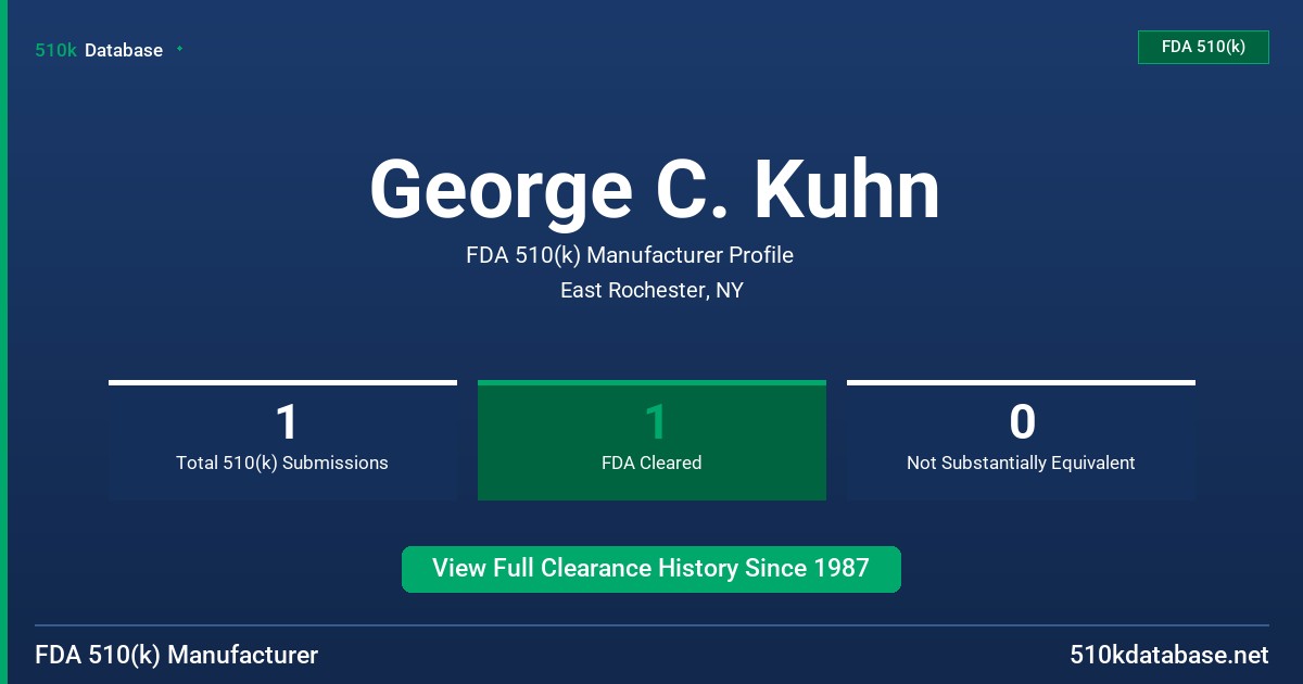 George C. Kuhn FDA 510(k) Manufacturer Profile