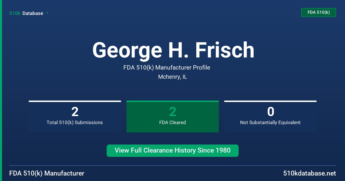 George H. Frisch FDA 510(k) Manufacturer Profile