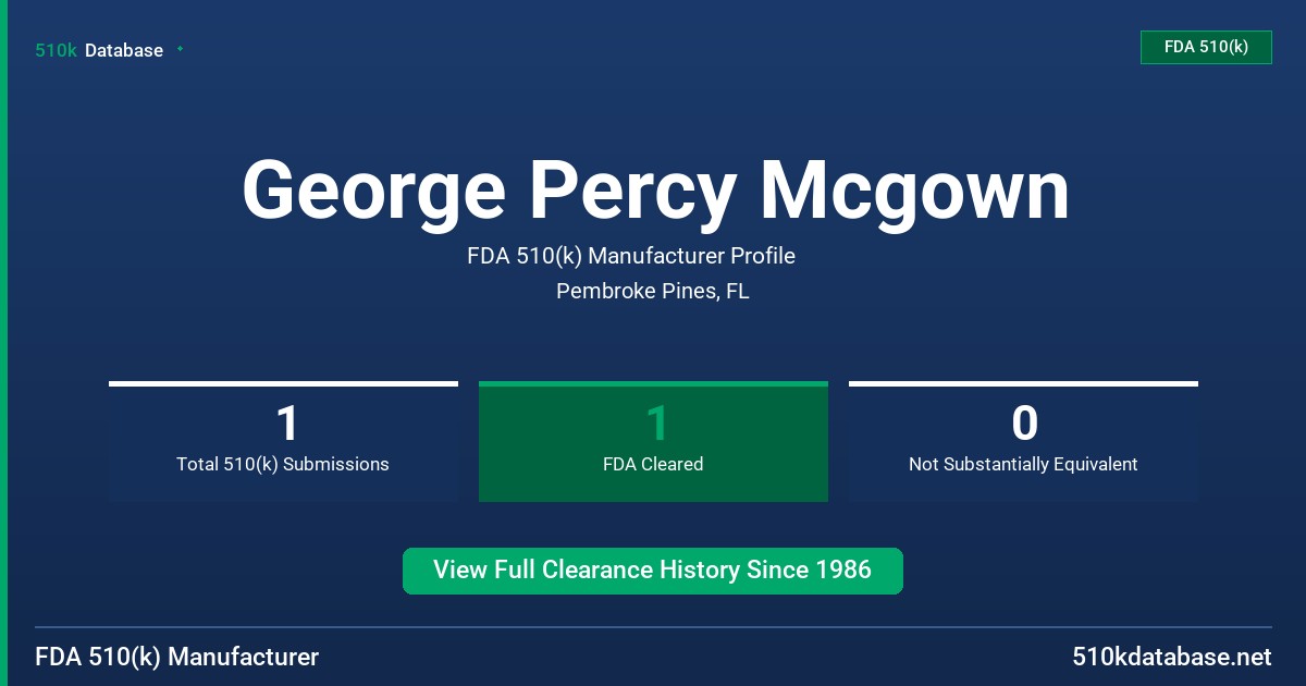 George Percy Mcgown FDA 510(k) Manufacturer Profile