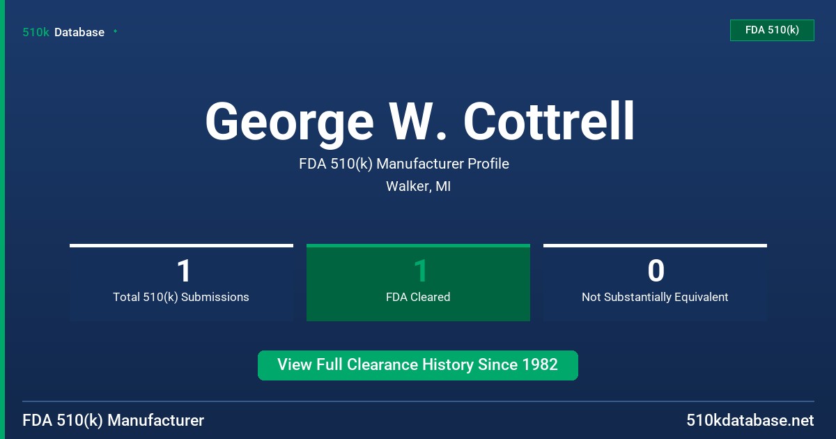 George W. Cottrell FDA 510(k) Manufacturer Profile