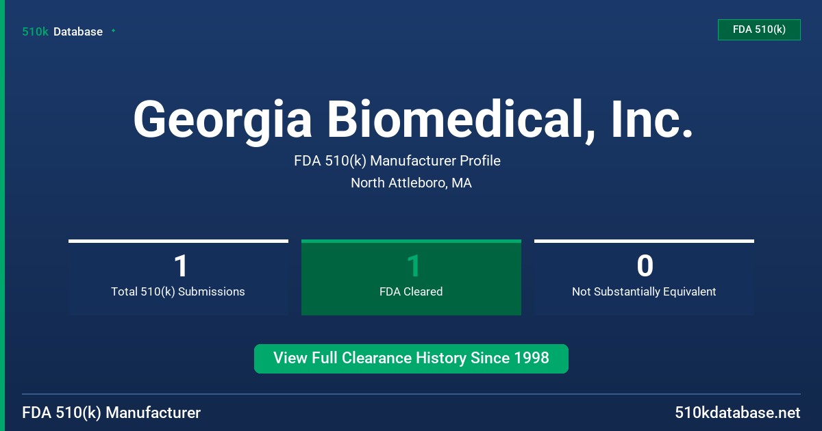 Georgia Biomedical, Inc. FDA 510(k) Manufacturer Profile