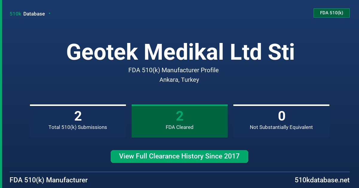 Geotek Medikal Ltd Sti FDA 510(k) Manufacturer Profile