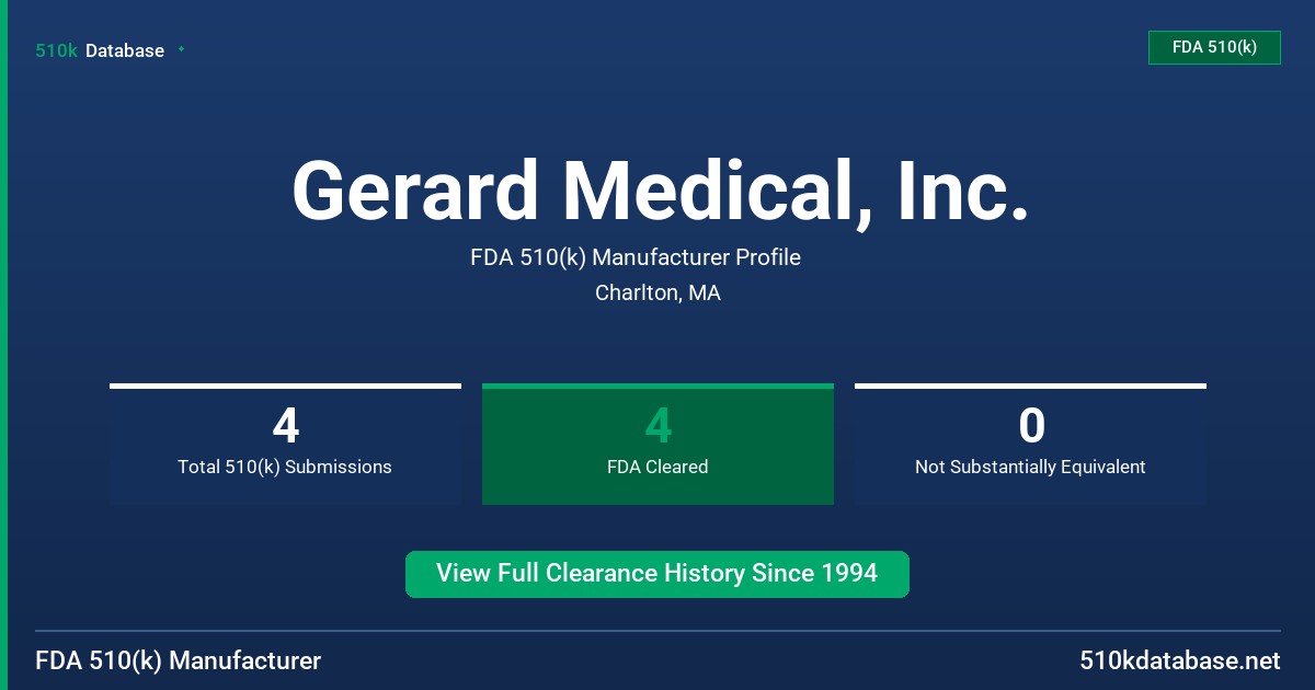 Gerard Medical, Inc. FDA 510(k) Manufacturer Profile
