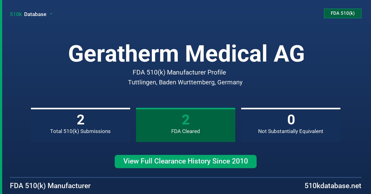 Geratherm Medical AG FDA 510(k) Manufacturer Profile