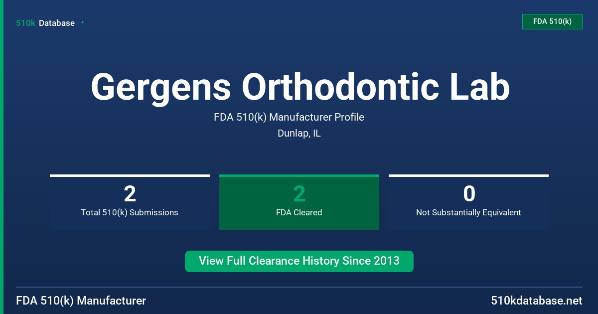 Gergens Orthodontic Lab FDA 510(k) Manufacturer Profile