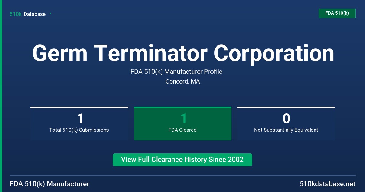 Germ Terminator Corporation FDA 510(k) Manufacturer Profile