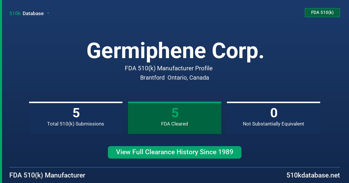 Germiphene Corp. FDA 510(k) Manufacturer Profile