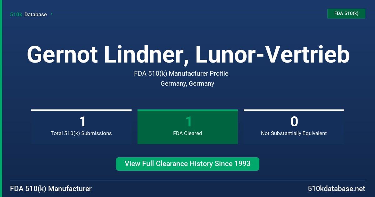 Gernot Lindner, Lunor-Vertrieb FDA 510(k) Manufacturer Profile