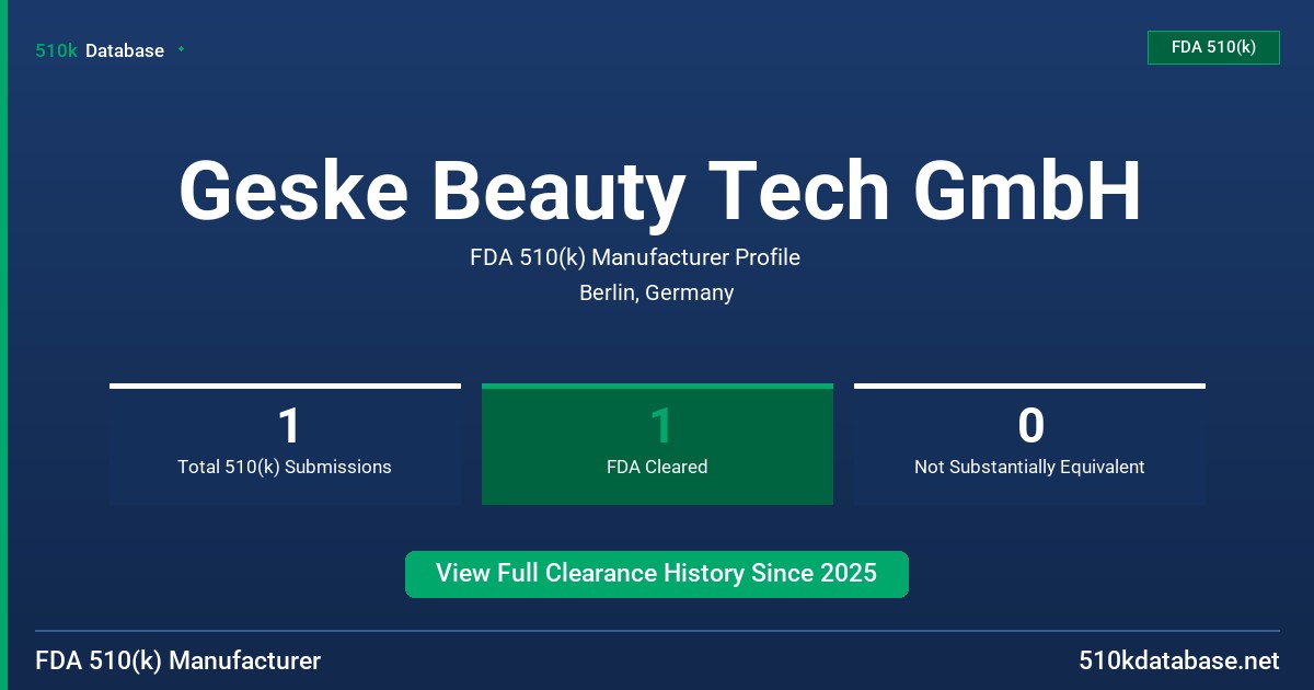 Geske Beauty Tech GmbH FDA 510(k) Manufacturer Profile