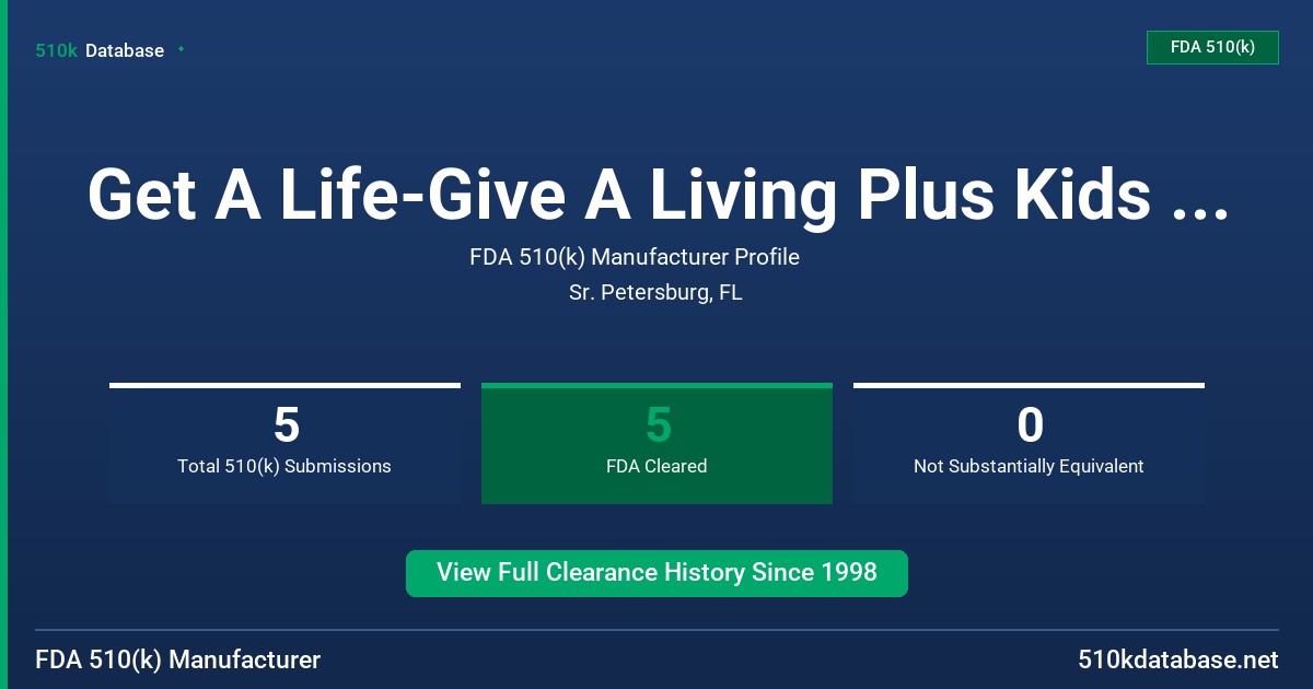 Get A Life-Give A Living Plus Kids Project, Inc. FDA 510(k) Manufacturer Profile