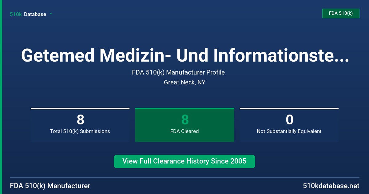 Getemed Medizin- Und Informationstechnik AG FDA 510(k) Manufacturer Profile