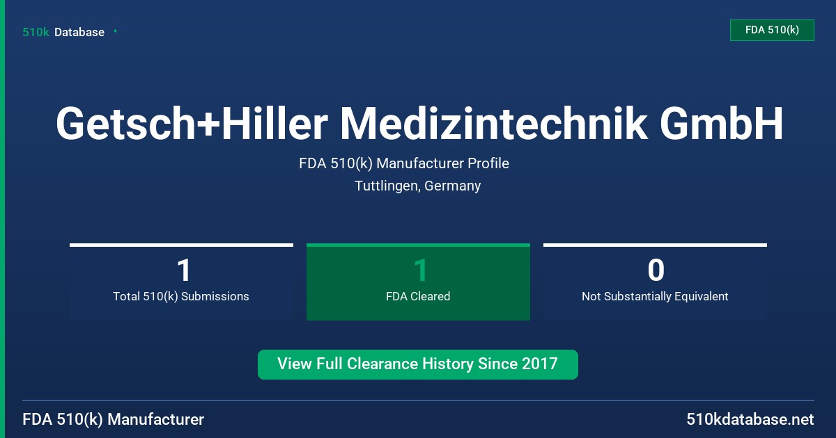 Getsch+Hiller Medizintechnik GmbH FDA 510(k) Manufacturer Profile