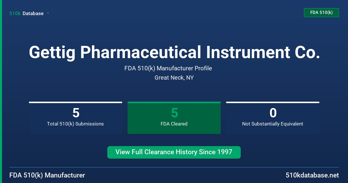 Gettig Pharmaceutical Instrument Co. FDA 510(k) Manufacturer Profile