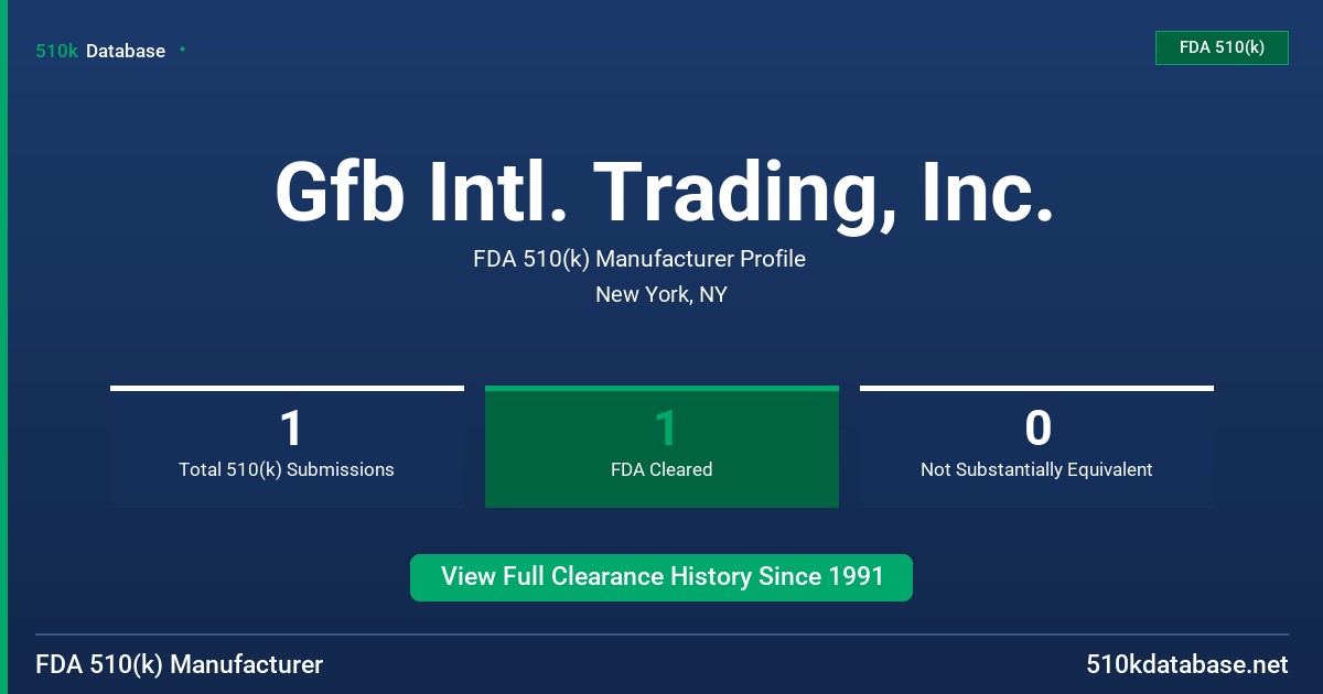 Gfb Intl. Trading, Inc. FDA 510(k) Manufacturer Profile