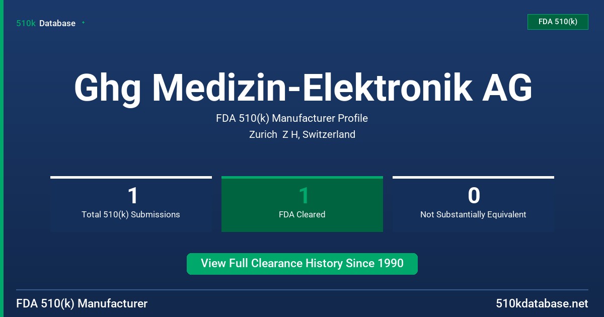 Ghg Medizin-Elektronik AG FDA 510(k) Manufacturer Profile