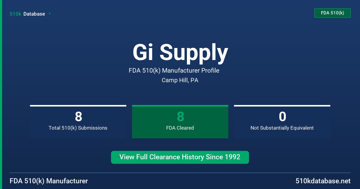 Gi Supply FDA 510(k) Manufacturer Profile