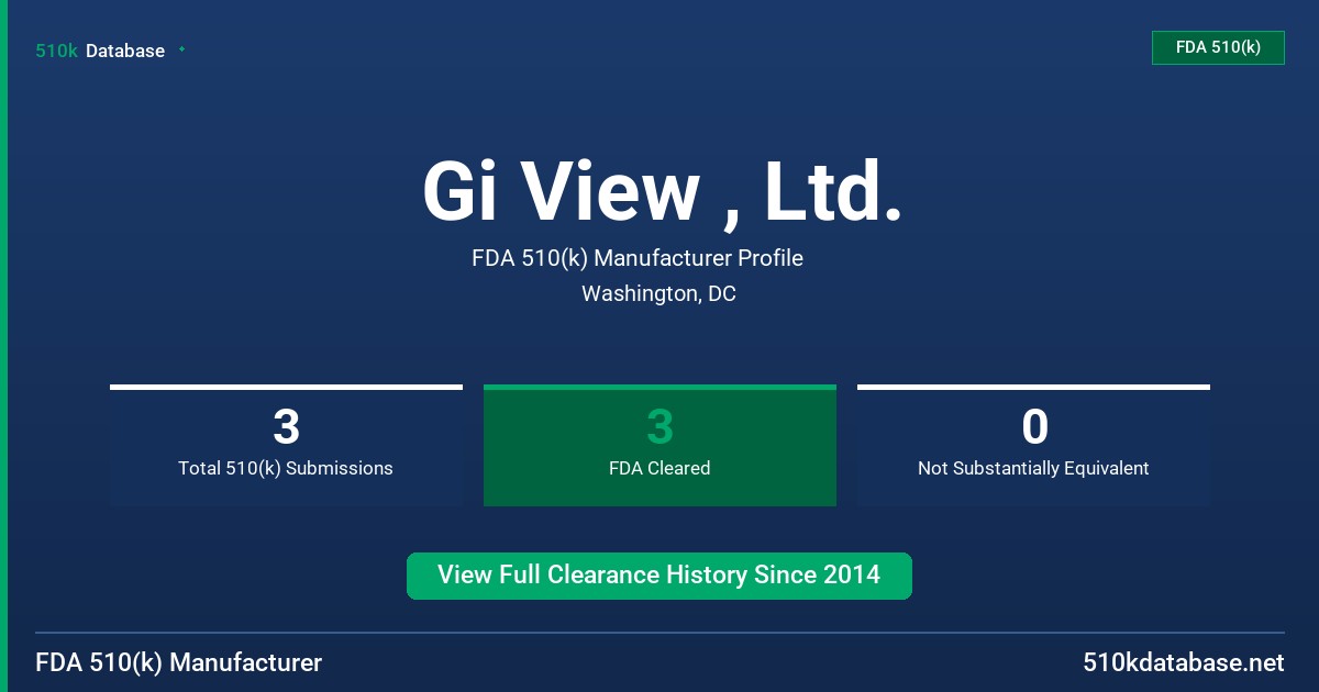 Gi View , Ltd. FDA 510(k) Manufacturer Profile
