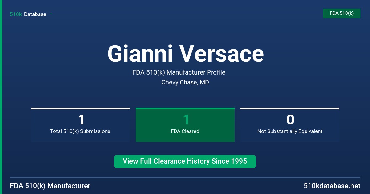 Gianni Versace FDA 510(k) Manufacturer Profile