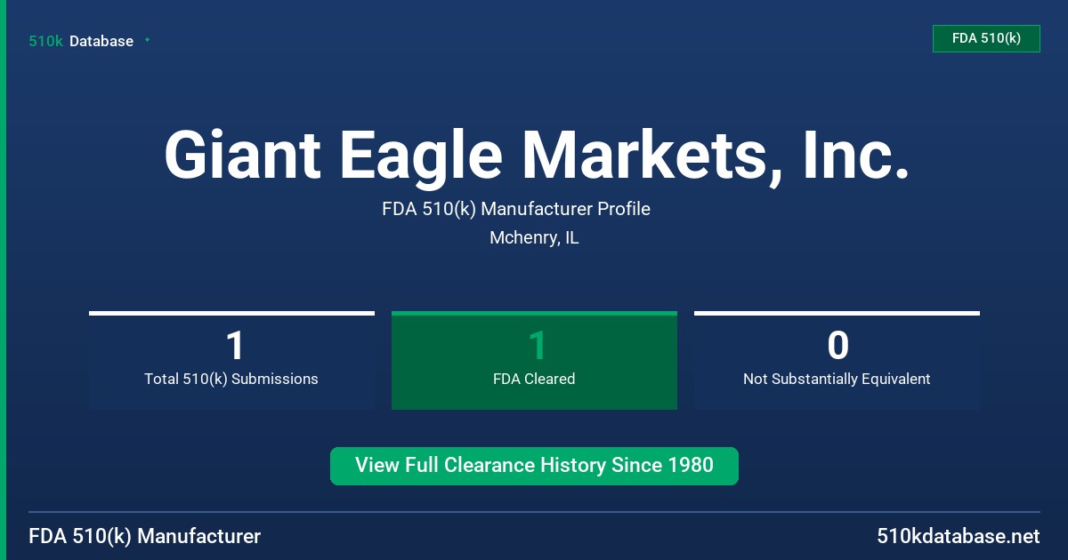 Giant Eagle Markets, Inc. FDA 510(k) Manufacturer Profile