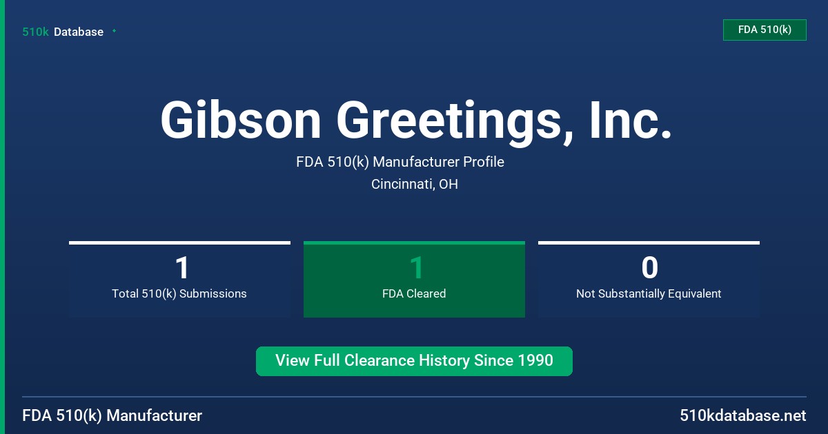 Gibson Greetings, Inc. FDA 510(k) Manufacturer Profile