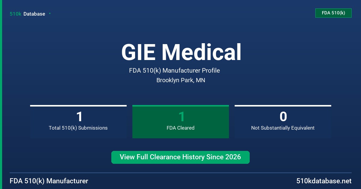GIE Medical FDA 510(k) Manufacturer Profile