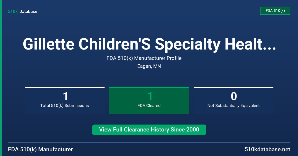 Gillette Children'S Specialty Healthcare FDA 510(k) Manufacturer Profile