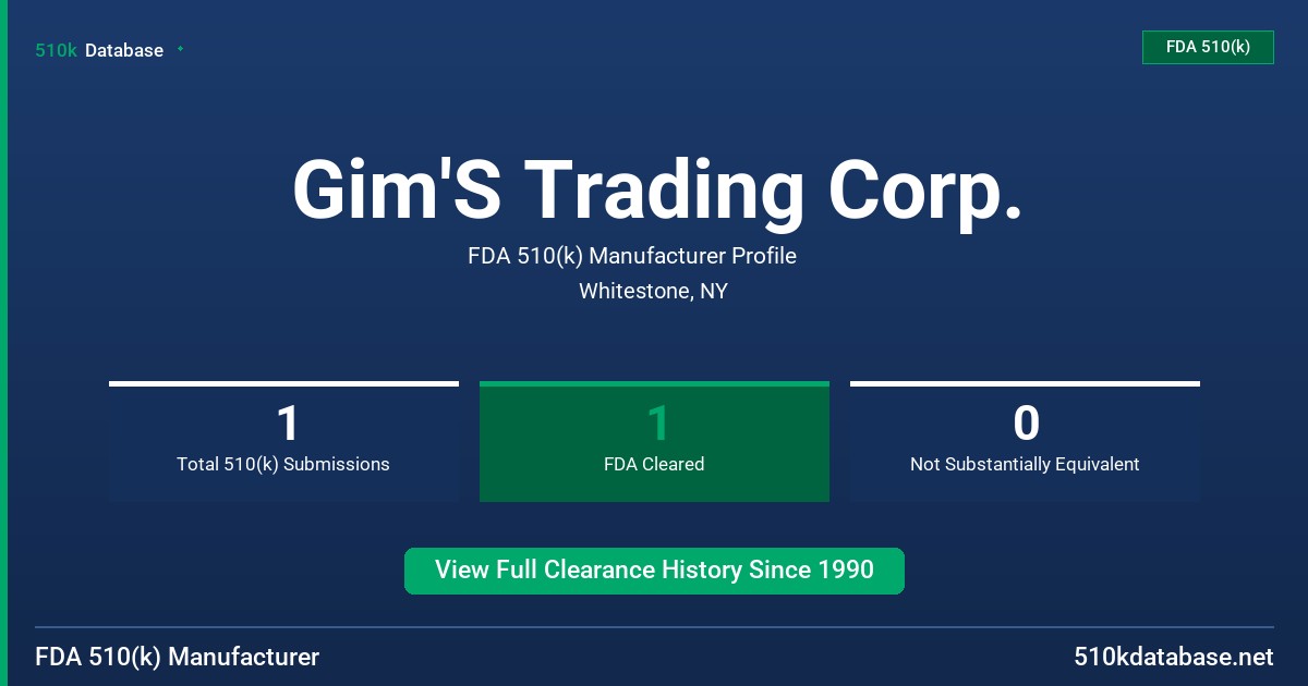 Gim'S Trading Corp. FDA 510(k) Manufacturer Profile
