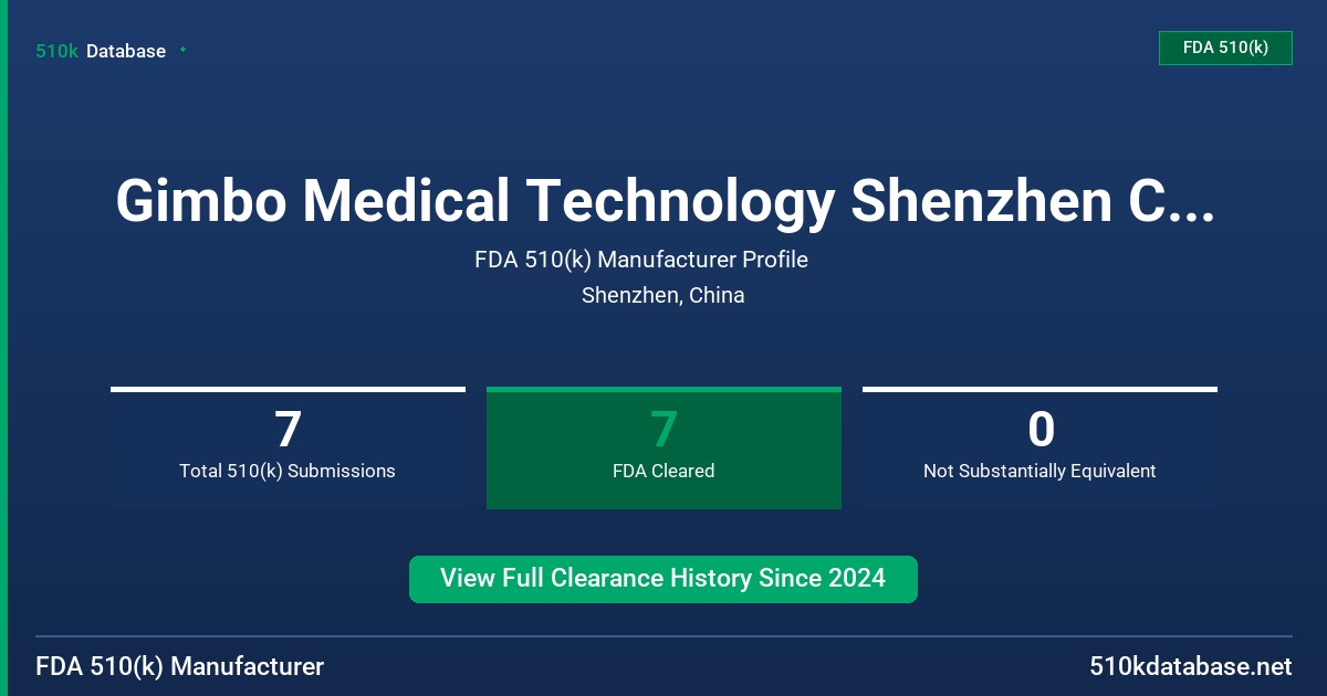 Gimbo Medical Technology Shenzhen Co., Ltd. FDA 510(k) Manufacturer Profile