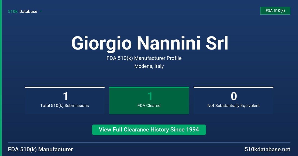 Giorgio Nannini Srl FDA 510(k) Manufacturer Profile
