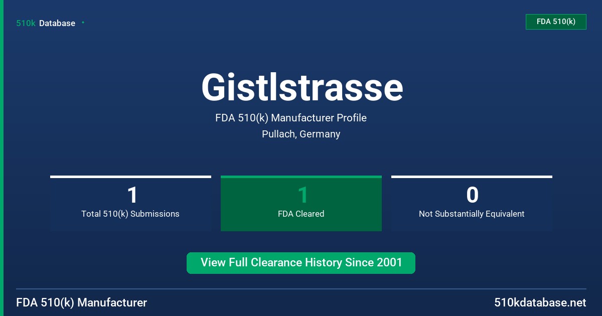 Gistlstrasse FDA 510(k) Manufacturer Profile