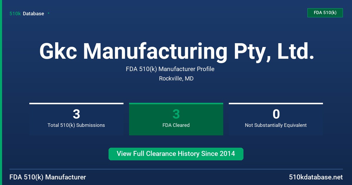 Gkc Manufacturing Pty, Ltd. FDA 510(k) Manufacturer Profile