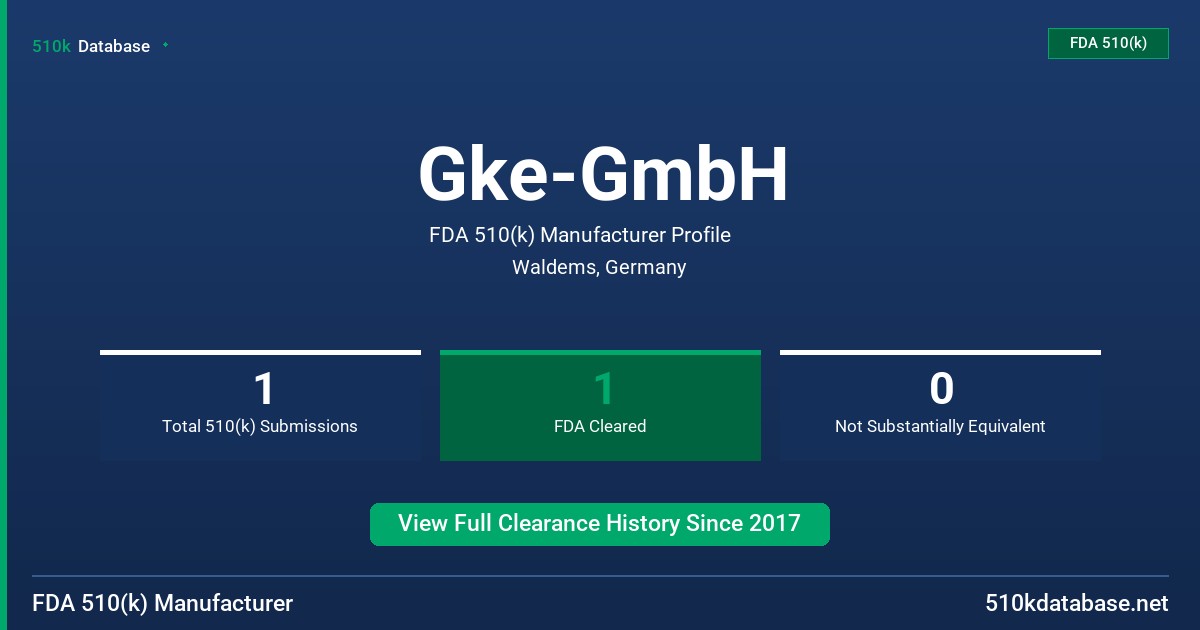 Gke-GmbH FDA 510(k) Manufacturer Profile