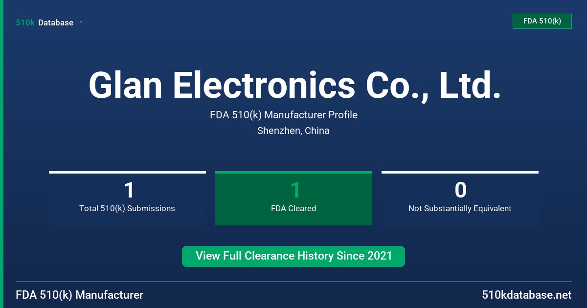 Glan Electronics Co., Ltd. FDA 510(k) Manufacturer Profile