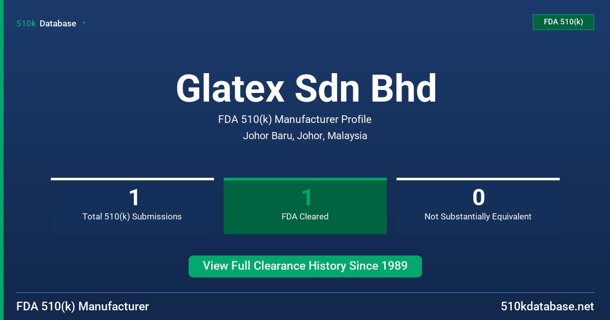 Glatex Sdn Bhd FDA 510(k) Manufacturer Profile