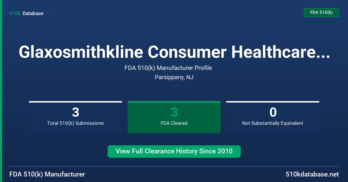 Glaxosmithkline Consumer Healthcare (Gskch) FDA 510(k) Manufacturer Profile