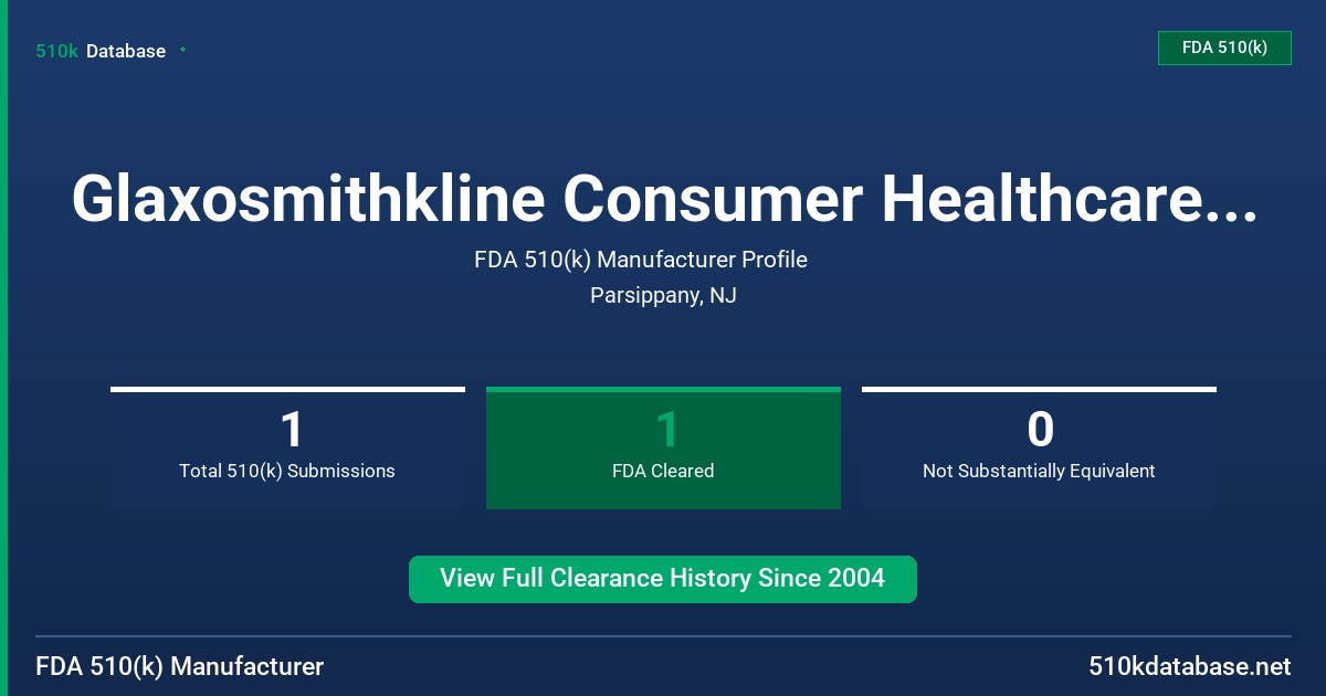 Glaxosmithkline Consumer Healthcare, L.P. FDA 510(k) Manufacturer Profile
