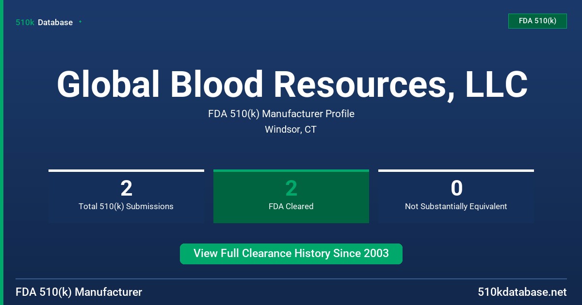 Global Blood Resources, LLC FDA 510(k) Manufacturer Profile