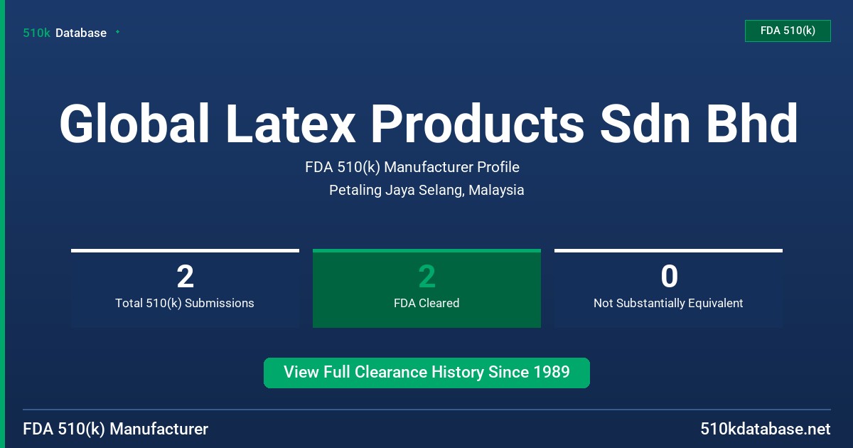 Global Latex Products Sdn Bhd FDA 510(k) Manufacturer Profile