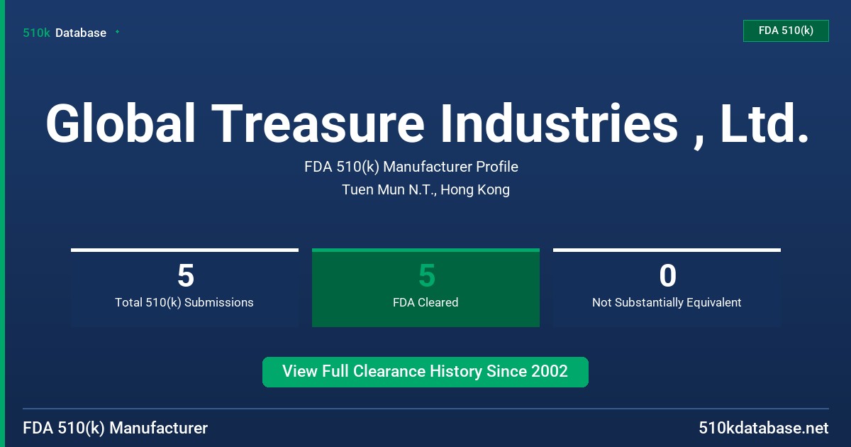 Global Treasure Industries , Ltd. FDA 510(k) Manufacturer Profile