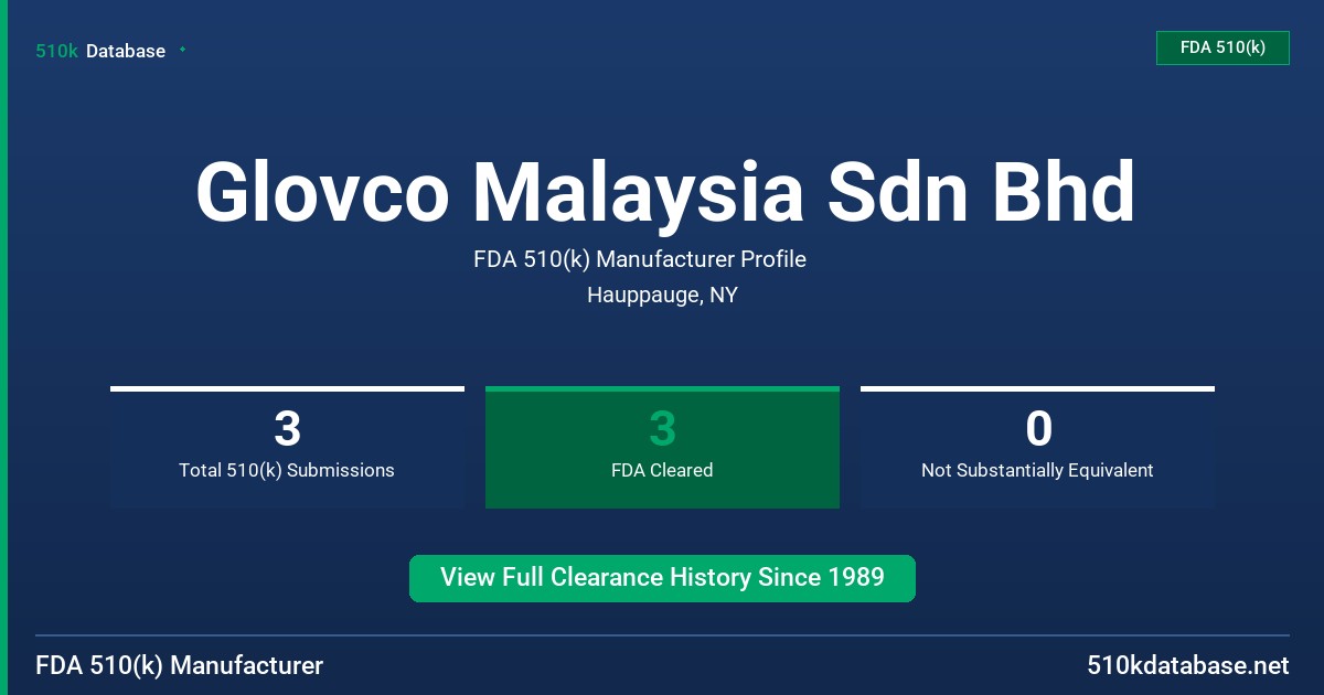 Glovco Malaysia Sdn Bhd FDA 510(k) Manufacturer Profile