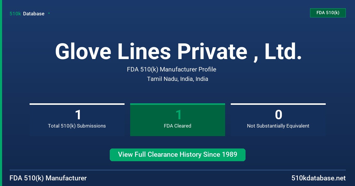 Glove Lines Private , Ltd. FDA 510(k) Manufacturer Profile
