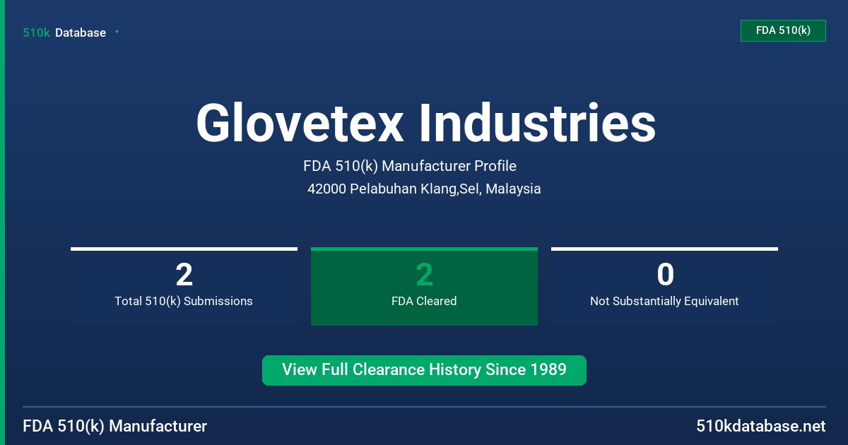 Glovetex Industries FDA 510(k) Manufacturer Profile