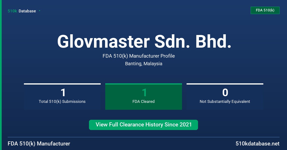 Glovmaster Sdn. Bhd. FDA 510(k) Manufacturer Profile