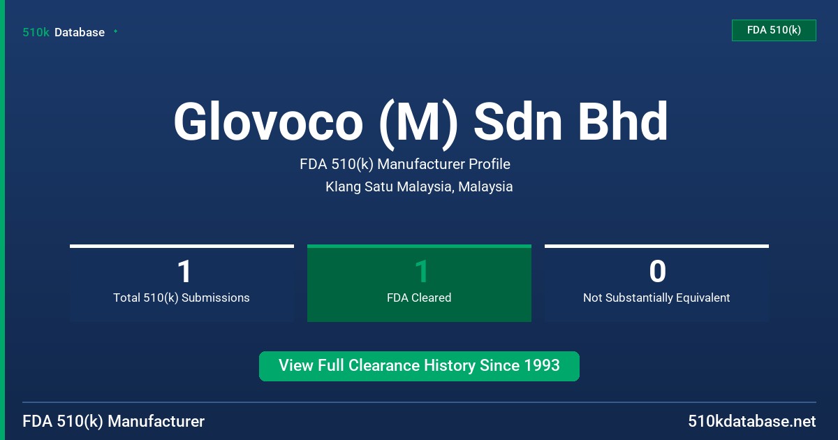 Glovoco (M) Sdn Bhd FDA 510(k) Manufacturer Profile