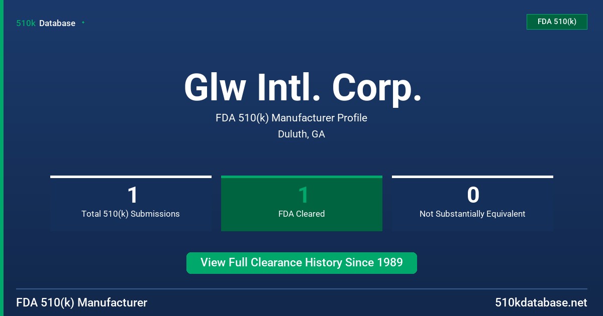 Glw Intl. Corp. FDA 510(k) Manufacturer Profile