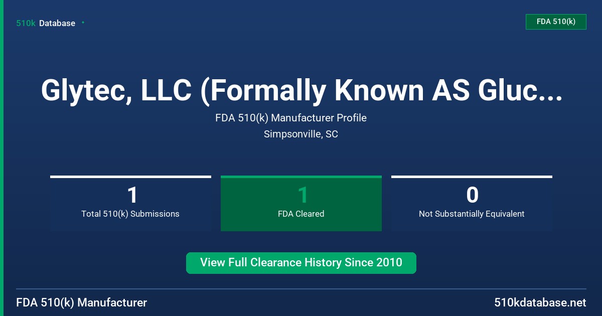 Glytec, LLC (Formally Known AS Glucotec, Inc.) FDA 510(k) Manufacturer Profile