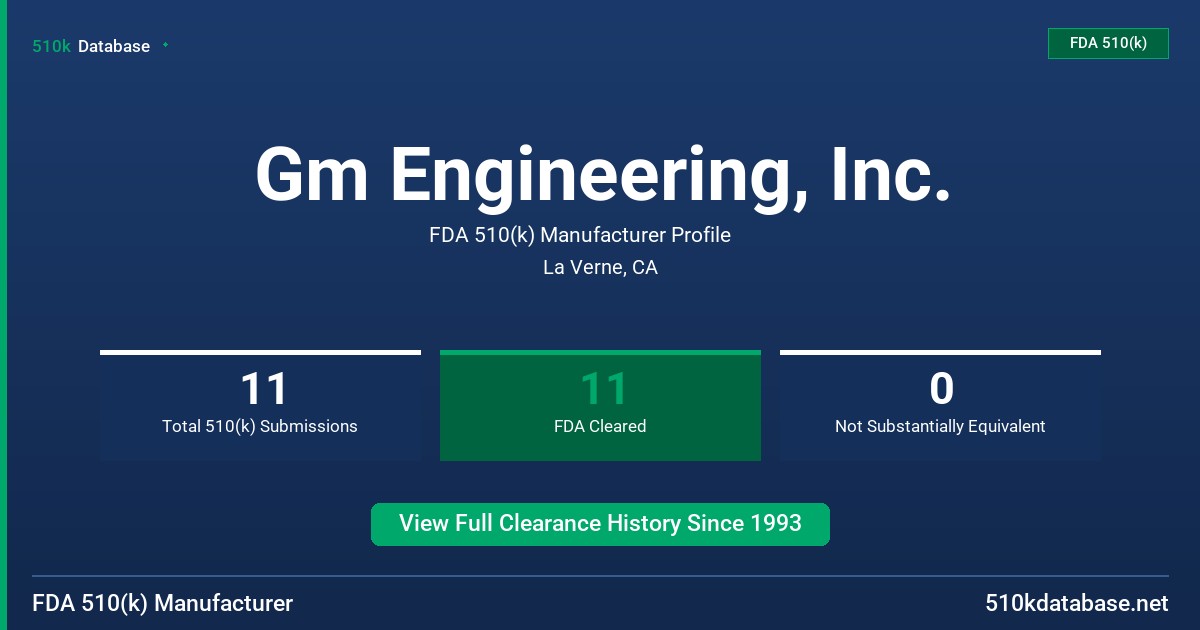 Gm Engineering, Inc. FDA 510(k) Manufacturer Profile