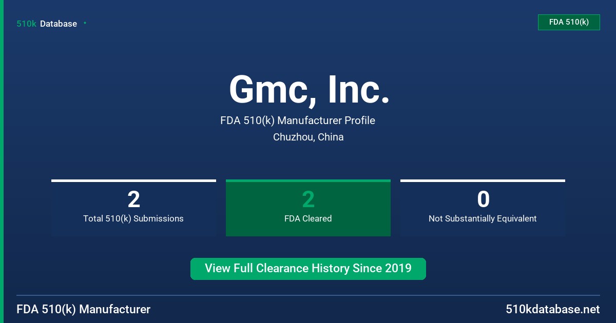 Gmc, Inc. FDA 510(k) Manufacturer Profile