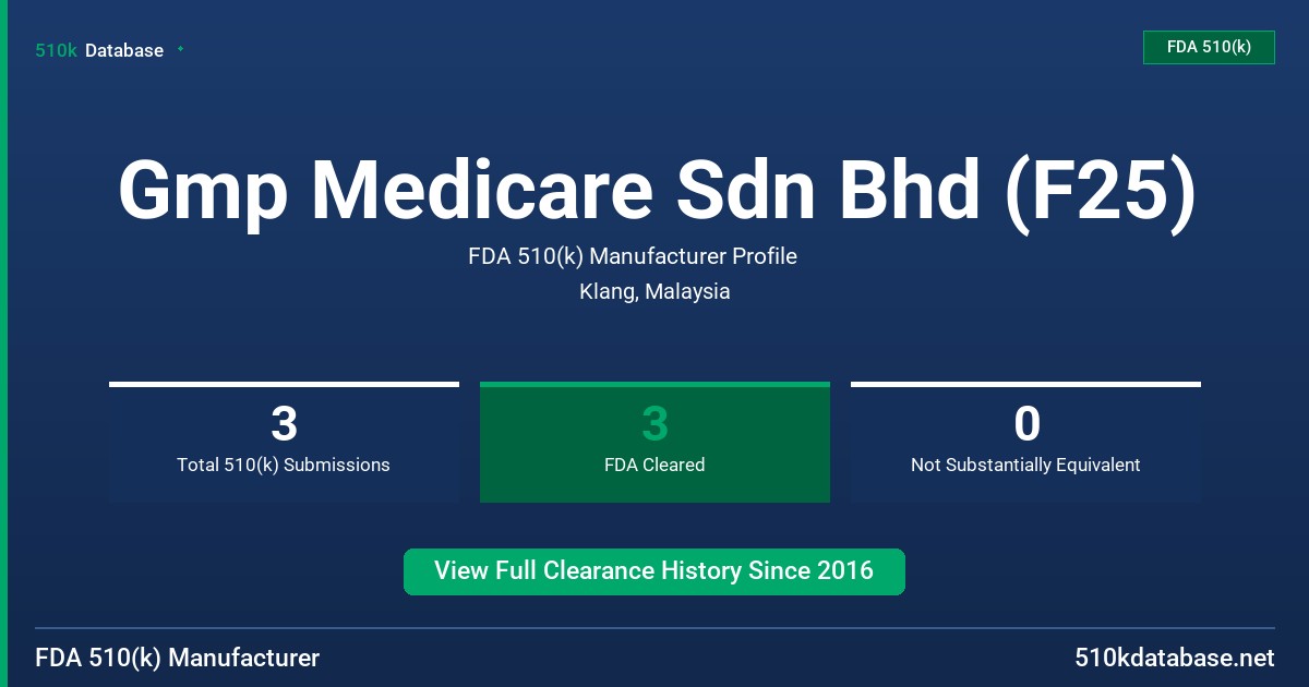 Gmp Medicare Sdn Bhd (F25) FDA 510(k) Manufacturer Profile