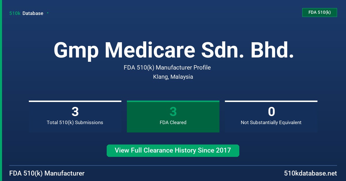 Gmp Medicare Sdn. Bhd. FDA 510(k) Manufacturer Profile